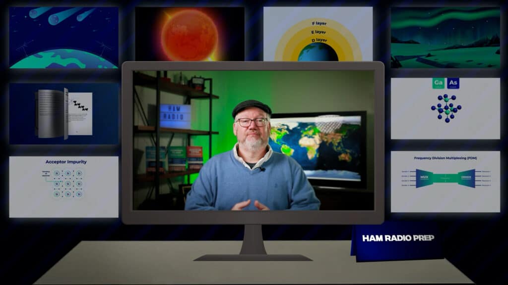 Ham Radio Prep Lesson animation highlights
