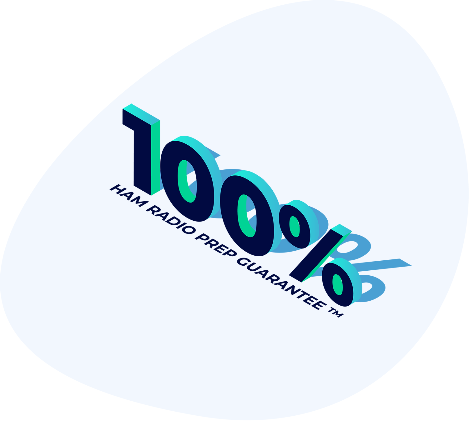 The HamRadioPrep Guarantee
