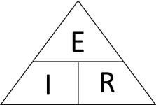 Ohm's Law Triangle Explained