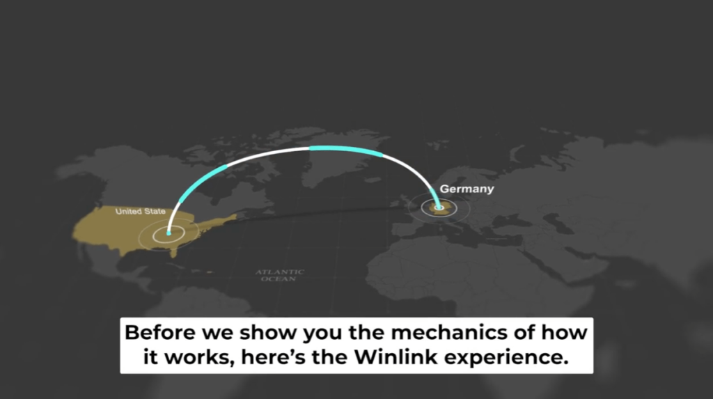 Send Long Distance Messages over HF Winlink